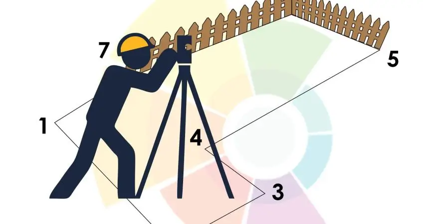 Как выполнить межевание земельного участка - оформление документов