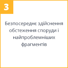 3ukr