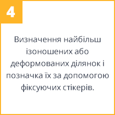 4ukr