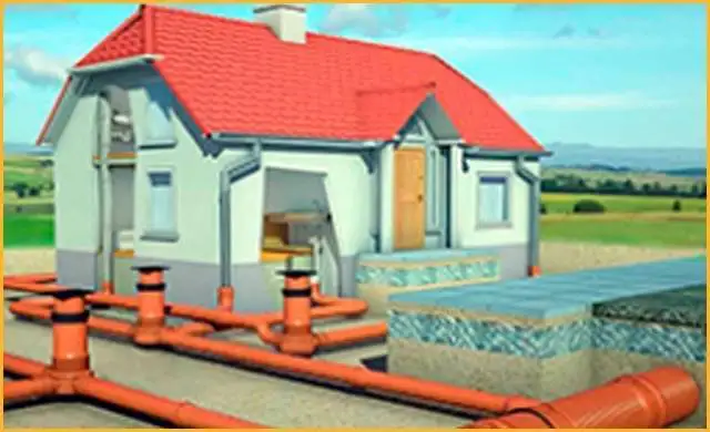 proekt-vodoprovidni-kanalizaciyni-mereji